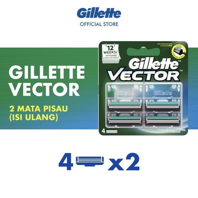 

Berkualitas Gillette Vector 4 Pencukur Isi Ulang Pisau Cukur isi 2
