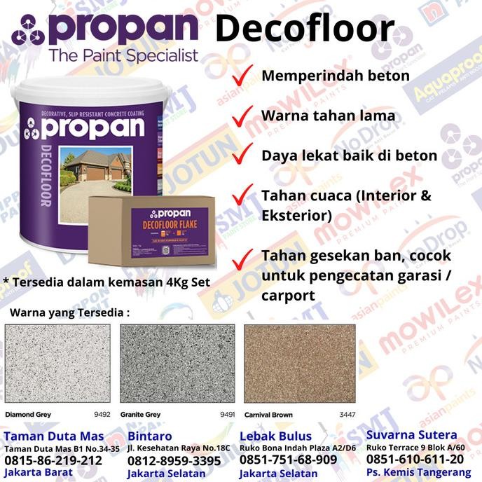 

CAT LANTAI ANTI SLIP PROPAN DECOFLOOR - 4KG SET WATER BASED ACRYLIC ORIGINAL