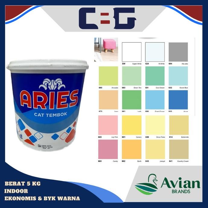 

CAT TEMBOK ARIES 20 KG ORIGINAL