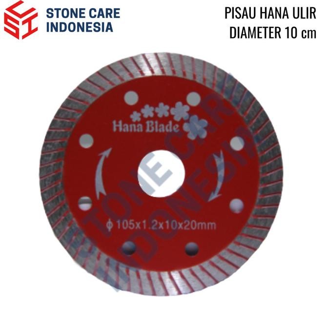 

Berkualitas Pisau Potong Hana Ulir