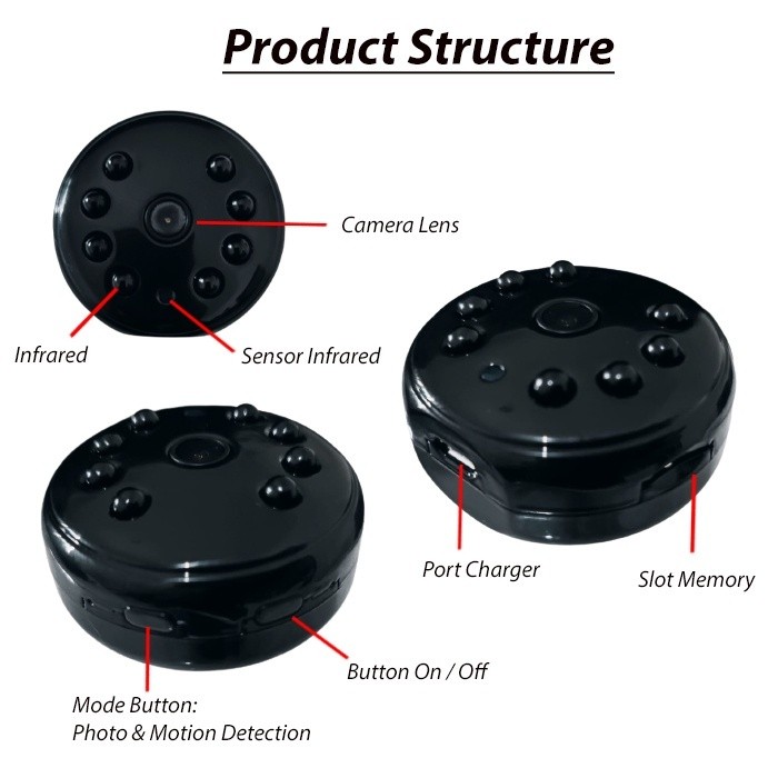 CAMERA MINI TERSEMBUNYI KAMERA PENGINTAI KAMAR MANDI CCTV KECIL TERSEMBUNYI SPY CAMERA SPYCAM HIDDEN