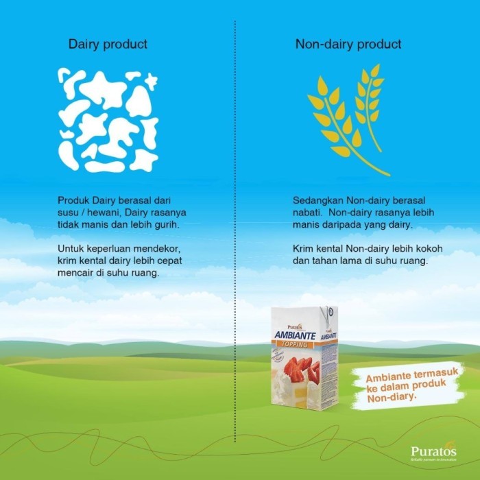 

KOMPLIT Ambiante Topping (Whipped Cream) Kode 479