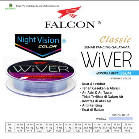 Senar Pancing Falcon Wiver 150 Meter