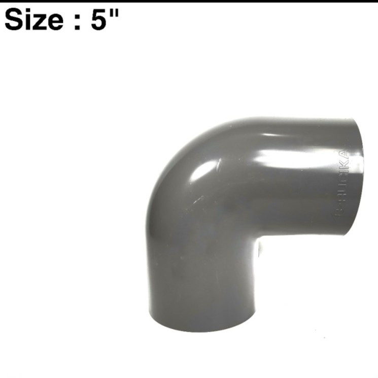RUCIKA KENI 5" AW KNEE 5" RUCIKA KENI 5 INCH ELBOW 5" RUCIKA