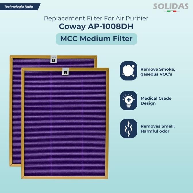 Solidas - Replacement Filter Air Purifier Coway AP-1008DH (set) / HEPA+Carbon+MCC Medium Filter - JU