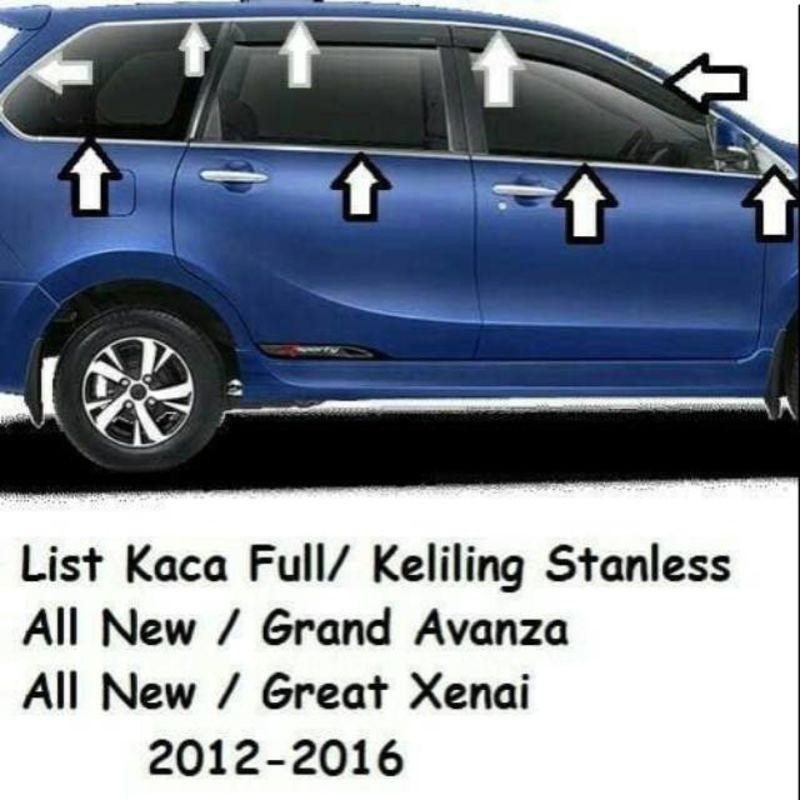 List Lis Kaca Samping Full Keliling Chrome Grand Great All New Avanza Xenia