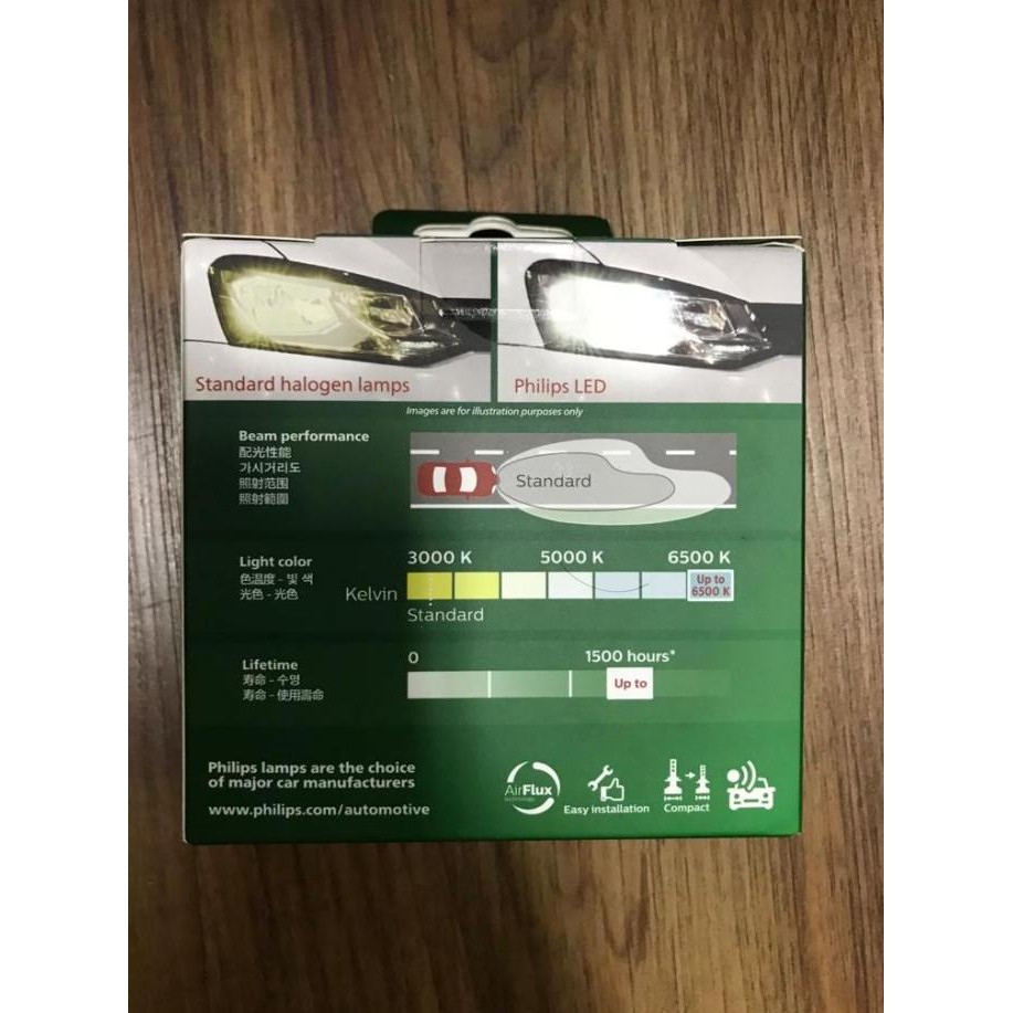 Murah Philips Ultinon Pro1000 Led Hir2 - 67238 -