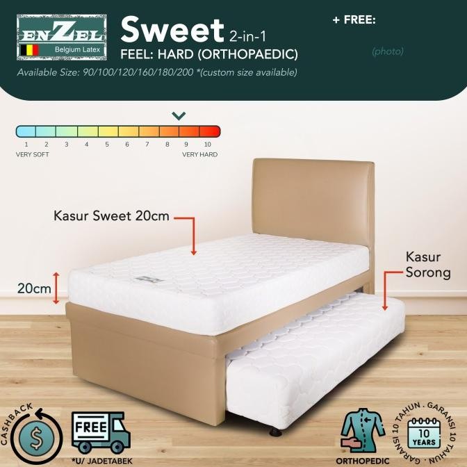 Grosir Set Kasur Sorong Latex Enzel Sweet 2 In 1 Uk.120X200Cm