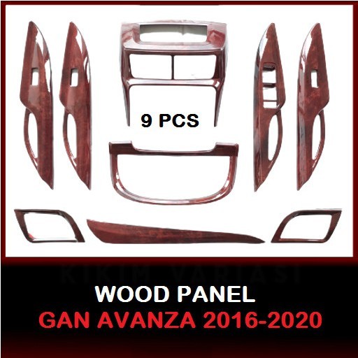 Panel Wood / Panel Motif Kayu All New Avanza / Xenia / Veloz