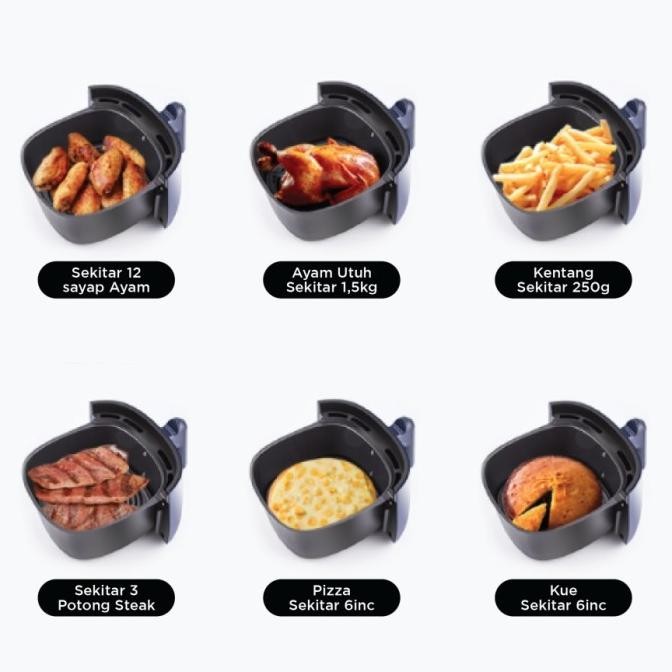 Lock N Lock Digital Air Fryer 4L Ejf273Wht - White - Putih Timmysandra78