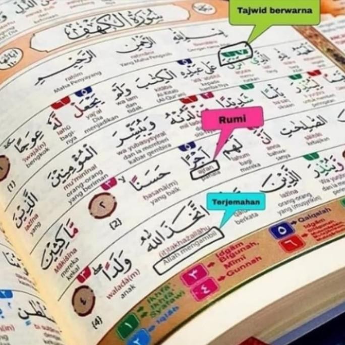 Alquran AnNur Ukuran A4, Alquran An-Nur Tajwid Terjemah Per Kata Terlaris