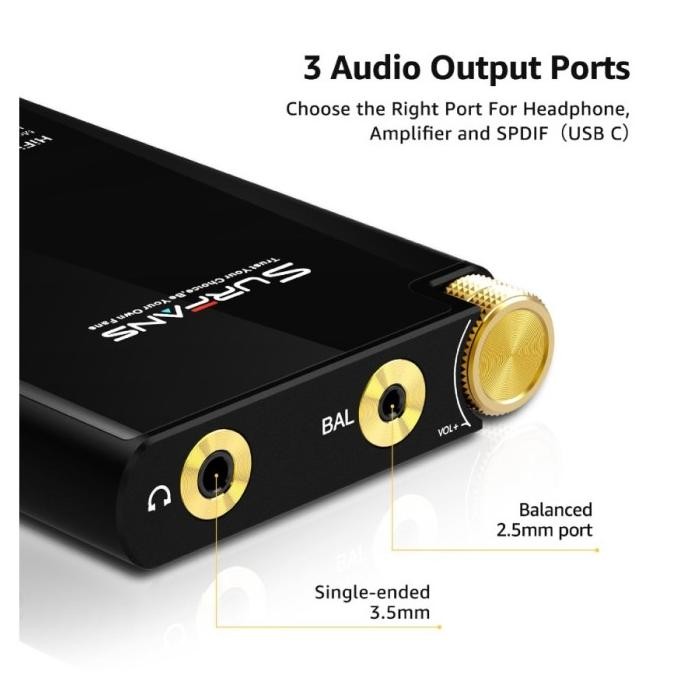 Murah Surfans F28 / F 28 Hi-Res Mp3 / Dap With 2Xess9018K2M Dac