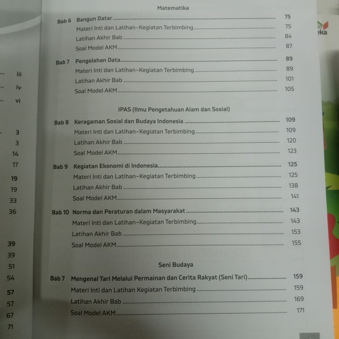 

BERKUALITAS Buku Bupena 4D Kelas 4 SD / Kurikulum Merdeka Erlangga