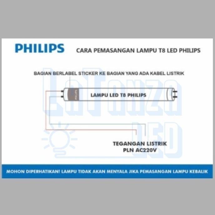 Sale Kap Lampu Tko Led 2X36 120Cm Kap Tko Tl 2X16 Philips Komplittttt