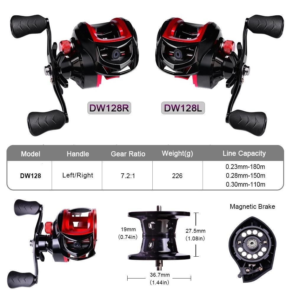 Hot Sale HAIYI FISHING set pancing murah pancing set 1.5-2.4m Telescopic Fishing Rod BC reel pancing
