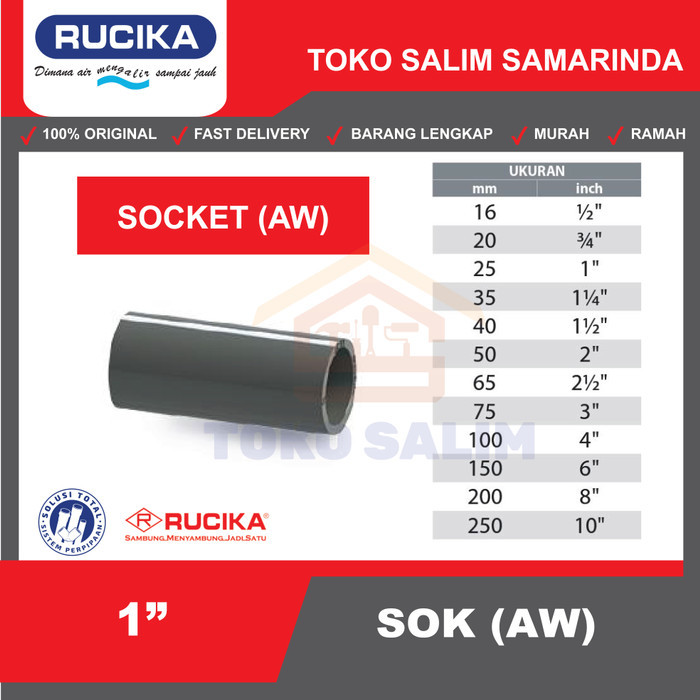 '+'+'+'+] Socket / Sok Sambungan Lurus 1" AW JIS Rucika