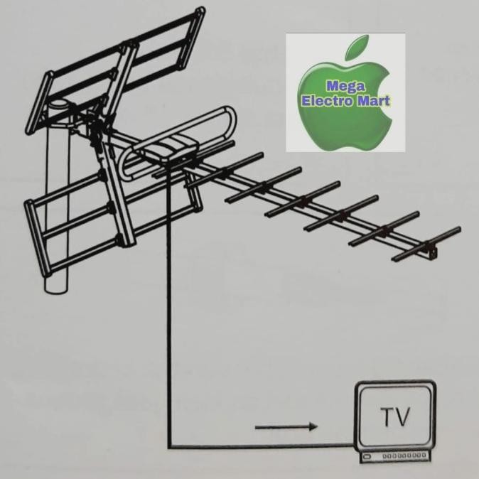 WELHOME ANTENA DIGITAL ANTENA DVB HDTV BEST SELLER