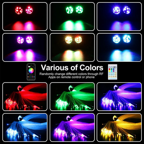 Mesin Fiber Optik RGBW Serat Optik Hias Lampu Fiber Optik 32W RGB Lampu Fiber Optic LED Star Ceiling