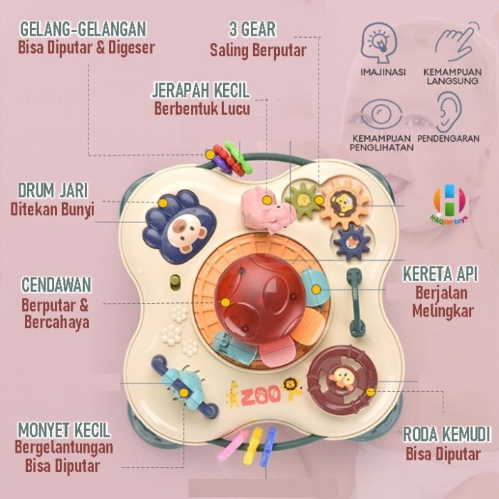 MAINAN ANAK LAKI LAKI 1 2 3 TAHUN MAINAN ANAK PEREMPUAN 1 2 3 TAHUN MAINAN ANAK BAYI H115