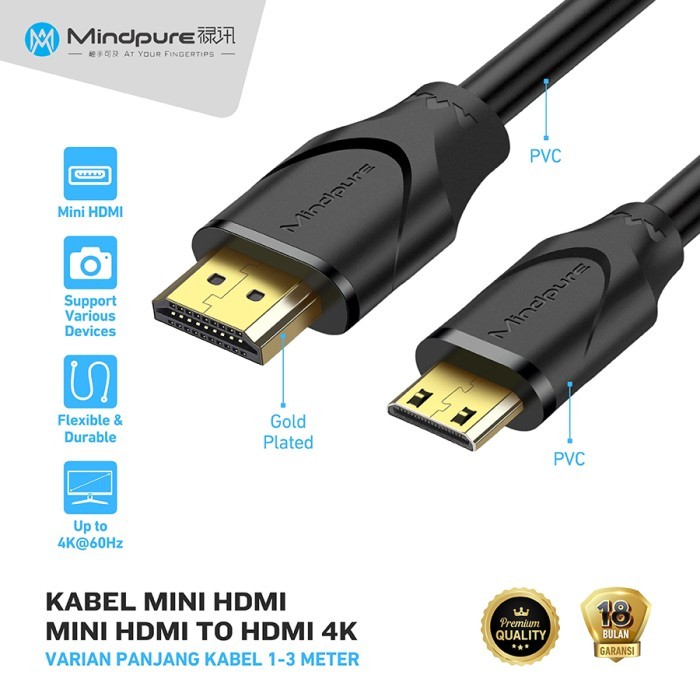 Kabel USB Mini HDMI to HDMI 2.0 4K