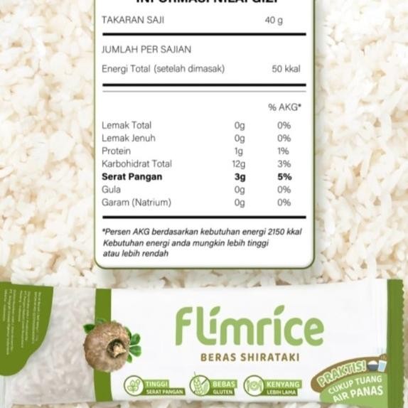 

Flimrice Nai Hiratai Bera By Flimty Flimeal Flim Rice Achet Nt Ehat