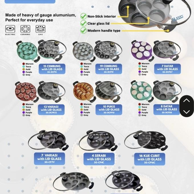 KimuLiving - PROMO Cetakan Kue 7 Lubang Datar Martabak Mini Teflon dengan Tutup Kaca / Cetakan Kue 7