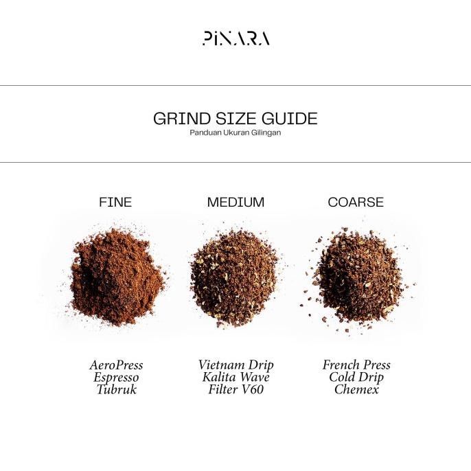 

Pinara House Blend Arabica Espresso Roast Beans - Biji Kopi Arabika