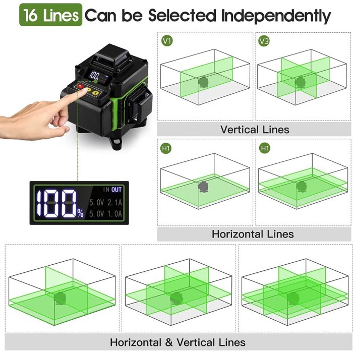 PROMO LASER LEVEL 16 LINE 4D TAFFWARE LASER LEVEL PENGUKUR DIMENSI + REMOTE MURAH
