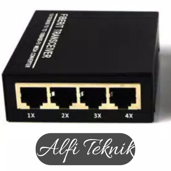 Converter 4 Port LAN HTB 3100 FIBER OPTIK