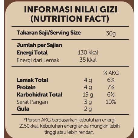 

Ygshop17 Nourish Muesli Chocolate (Bebas Kolesterol, Tinggi Serat) 1Kg