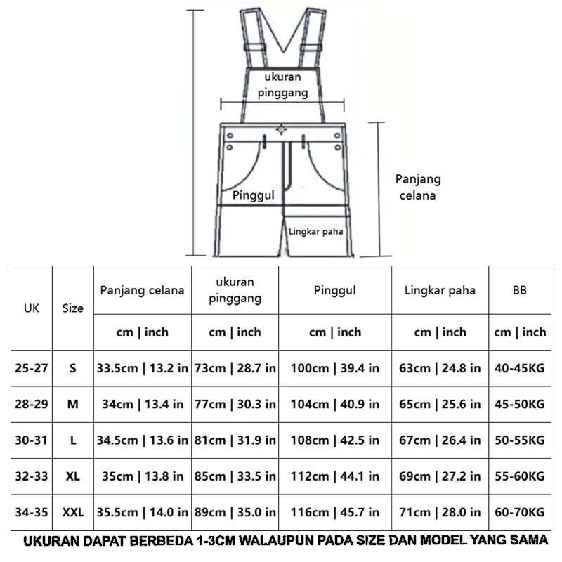 Jumpsuit Wanita Jeans Korean Style Jumsuit Perempuan Overall Remaja 2025 Overal Celana Terusan 2In1 