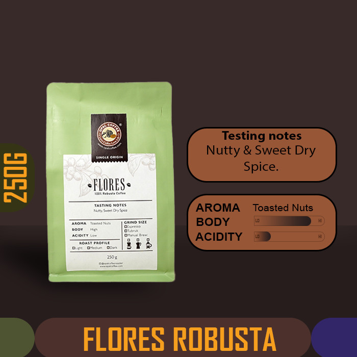 

Opal Coffee - Flores Robusta Roasted Beans 250G