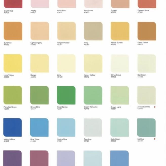 Cat Tembok Dulux Catylac Interior Putih / Warna 5Kg