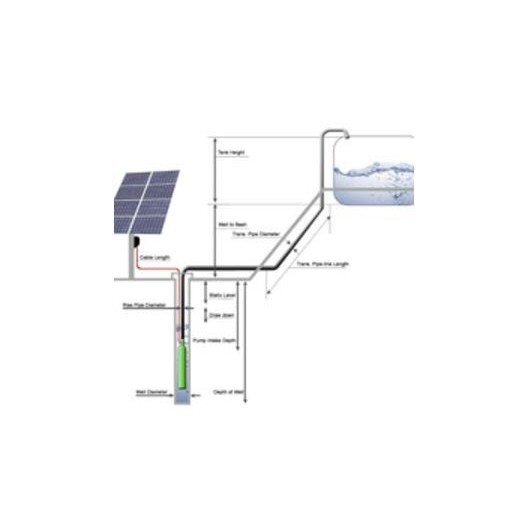 Pompa Celup DC Water Pump untuk Solar Cell Tenaga Matahari dan Aki