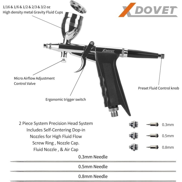 

T E R B A R U Xdovet Dual-Action Trigger Airbrush Kit Air Brush Painting Set With