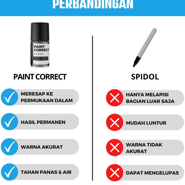 Cat Oles Ghilang Baret Mobil Motor Bla Matte Doff