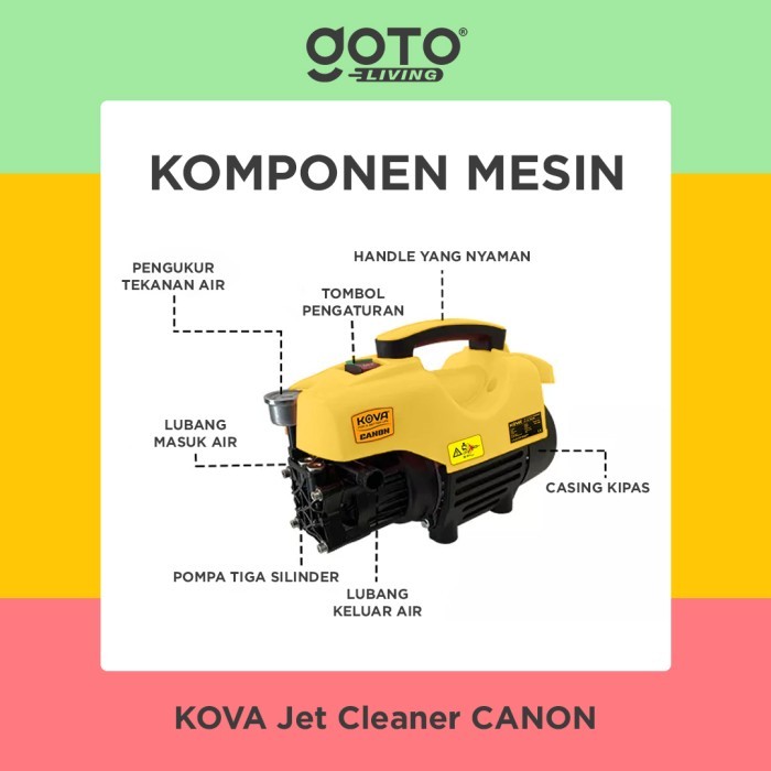 Kova Canon Jet Cleaner High Pressure Alat Steam Mesin Cuci Mobil Motor