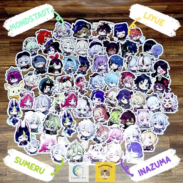 

Stiker Genshin impact (vinyl Glossy) bervarian