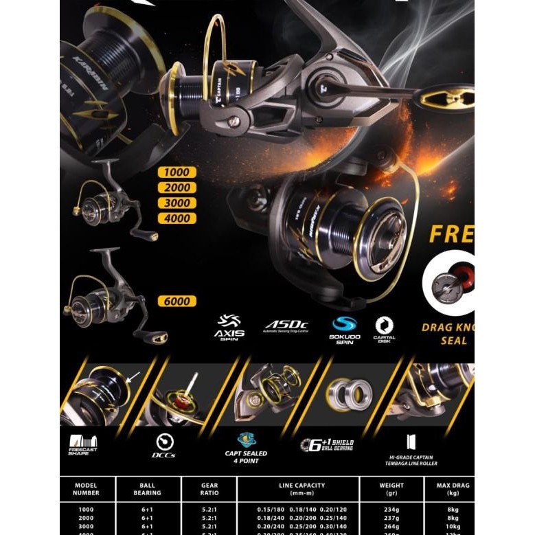 Reel Pancing Captain Karabin 1000 - 6000 (6+1 Seal Bearing) Power Handle - Engkus Fishing