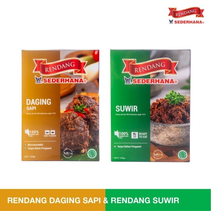 

Rendang Sederhana Daging Dan Suwir New