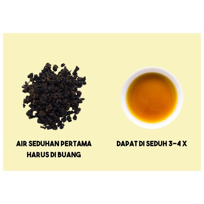 

Teh 63 Cha Wang Import 100 Gram New