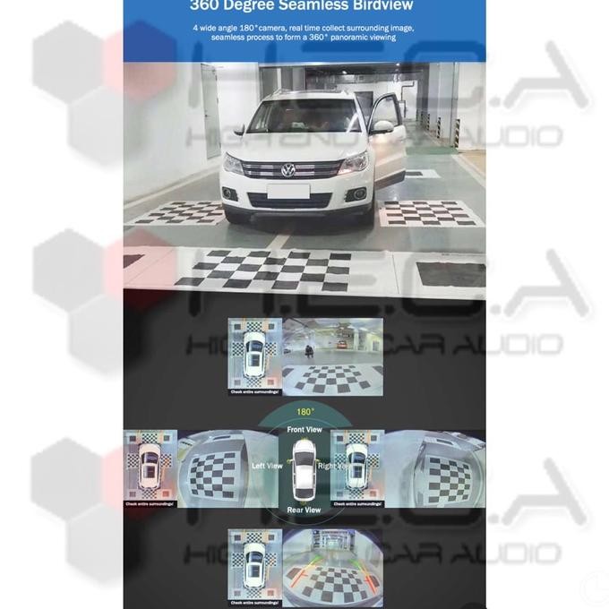 Kamera 360 Derajat ORCA Bird Birds Eye View Recording Full Set Camera GAM