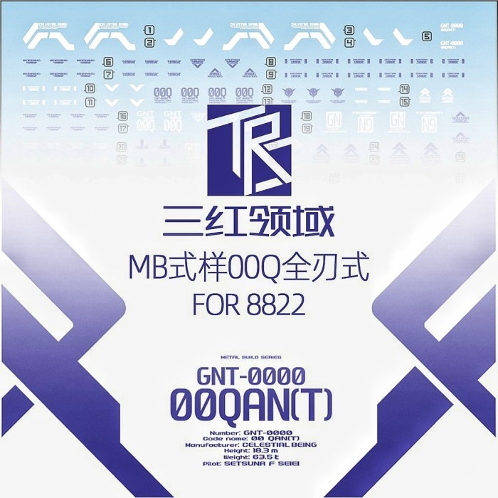 Promo Mg Gundam 00 Qant Qan[T] Full Saber Mb Ver. Water Decal Transamsphere