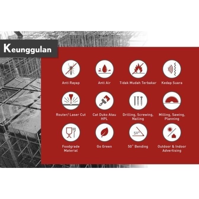 Baru Pvc Board 18Mm / Pvc Foam Board / Foam Board