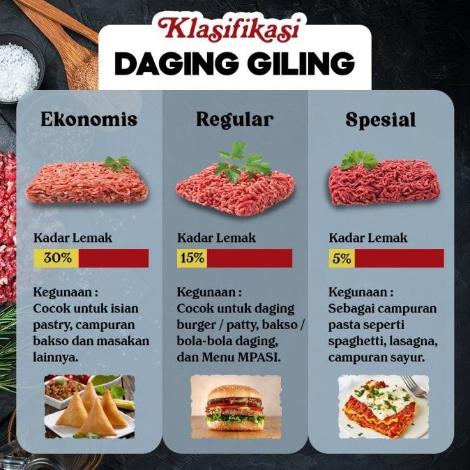 

Hijrahfood Daging Giling Sapi | Minced Ground Beef - Regular - 1 Kg Original Dan Terpercaya