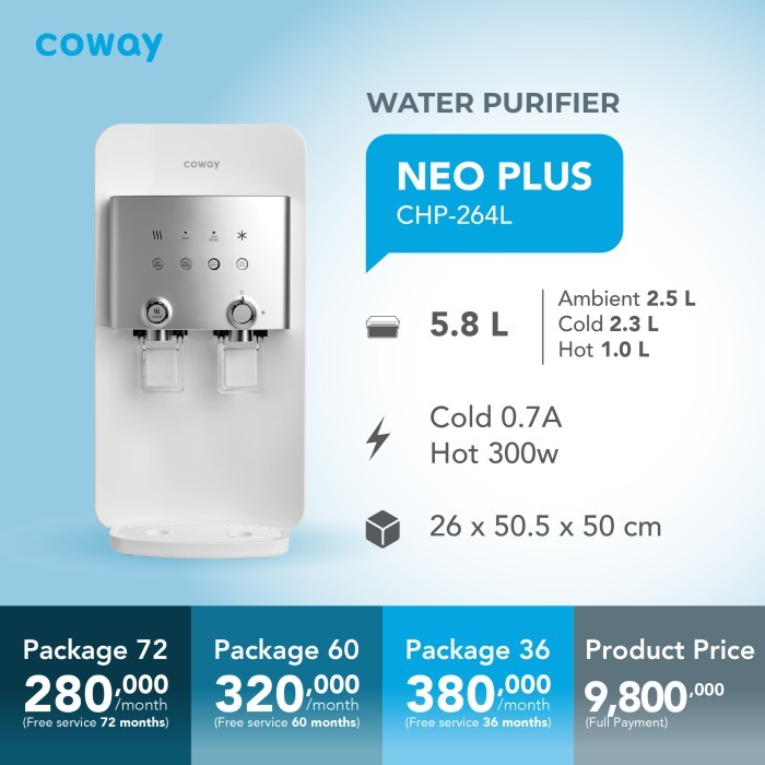 Coway Water Purifier Neo Plus Dispenser RO Pemurni Air Unit Only