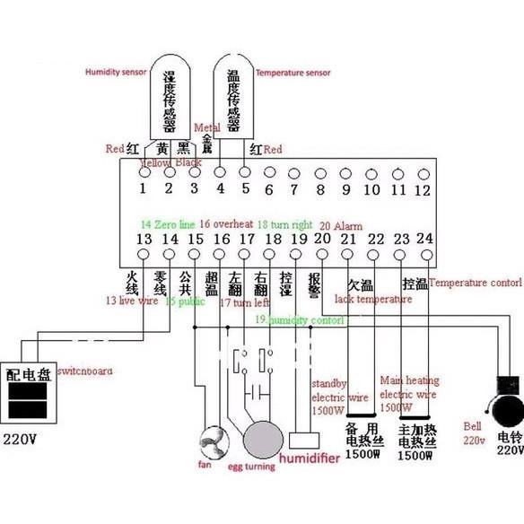 Incubator Controller Xm-18 Temperature And Humidity Controller