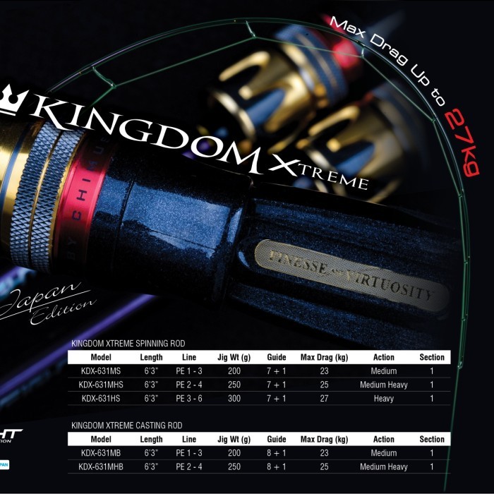 TERBARU - Joran Pancing Spinning Slow Jigging Team seahawk Kingdom Xtreme