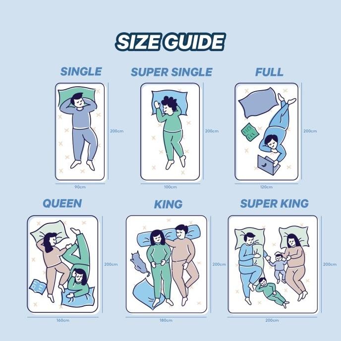 Kasur Spring Bed INTHEBOX PLUS - FREE BANTAL