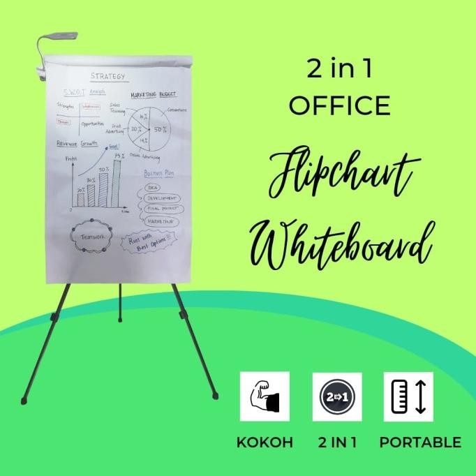 

SMART OFFICE FLIPCHART BOARD PAPAN TULIS FLIP CHART STAND WHITEBOARD